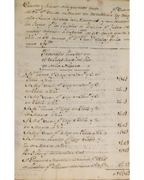 3025-Cuentas de Obras del Soto del Marques. Manuscrito. S. XVIII. Folio. perg.